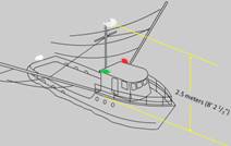 Pic of vessel and measurements