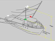 Picture of vessel and measurements