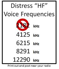 SSB Frequency Sticker