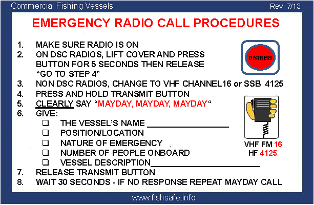 Image of Injury Placard