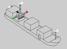 Picture nav lights for underway not fishing