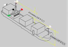 Dimensions of nav lights as described