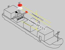 Picture dimensions as listed