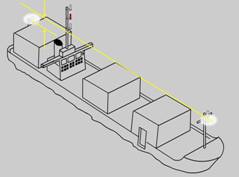 Picture dimensions as listed.