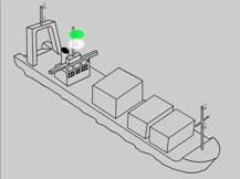 Picture of trawl lights