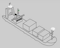 Picture of anchor light configuration