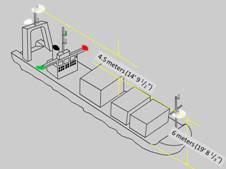 Pic of lights as described.
