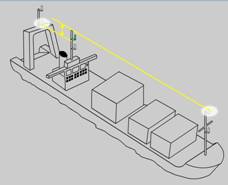 Pics of lights as described