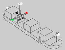 Picture large vessel nav light while making way or not