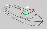 A final option is to have a masthead light, stern light and sidelights (the sidelights may be combined).