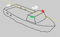 The masthead light or all-round white light should be placed on the centerline of the vessel. 