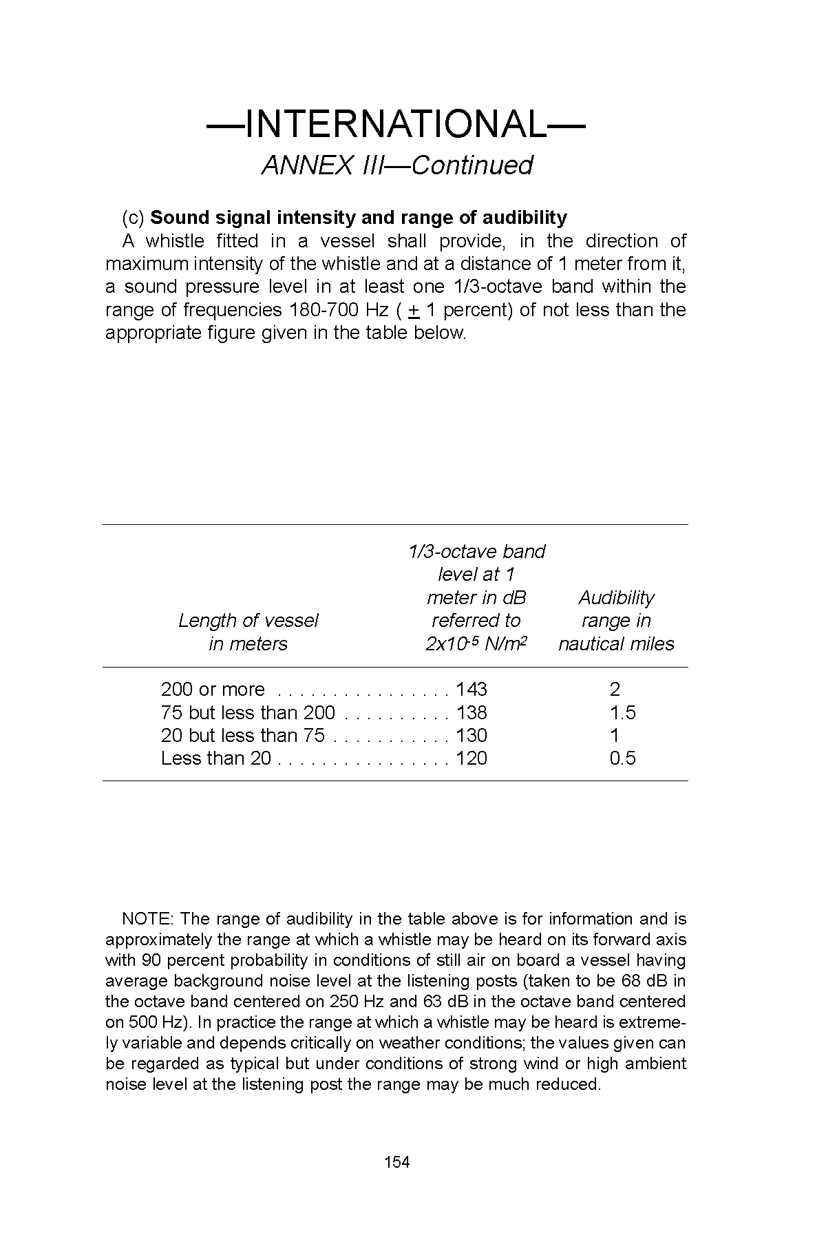 Image of applicable regulation