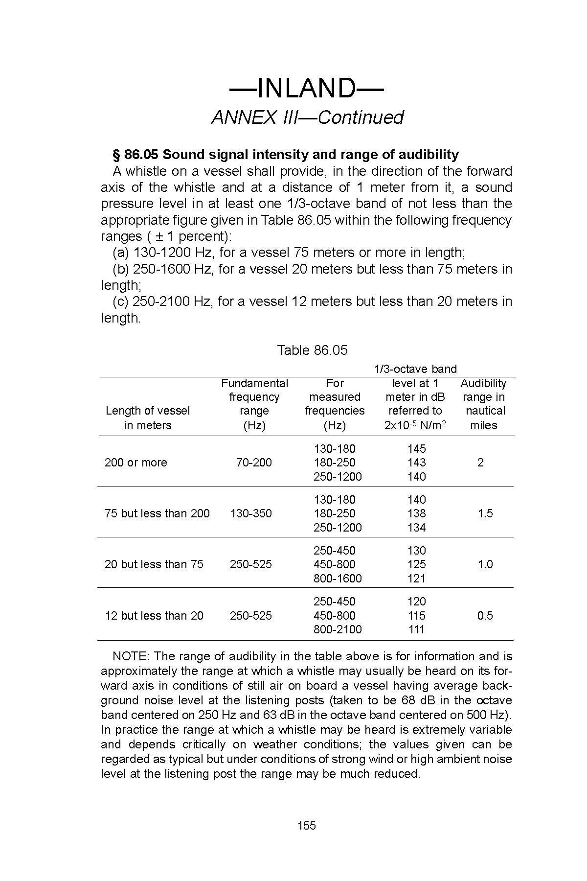 Image of applicable regulation