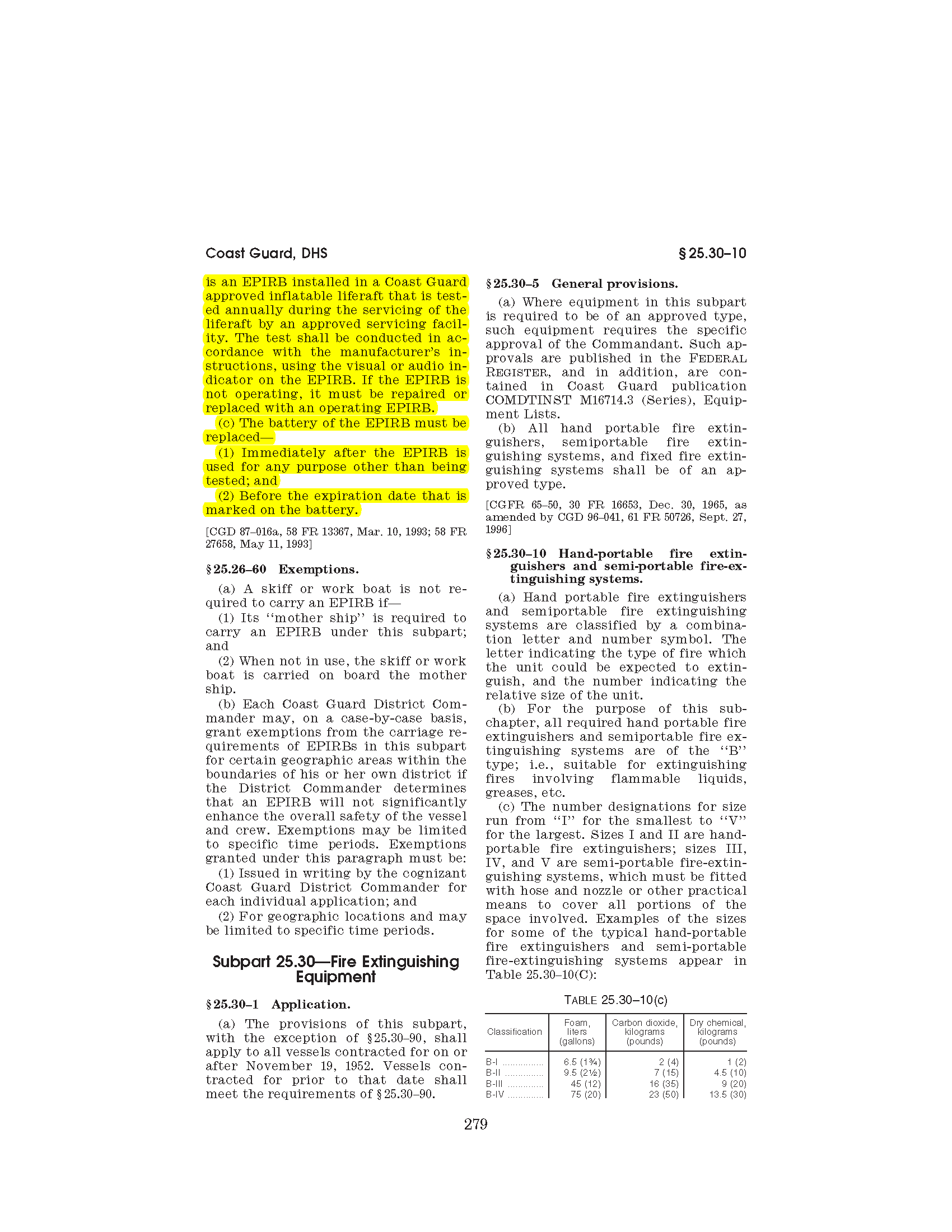 Image of applicable regulation