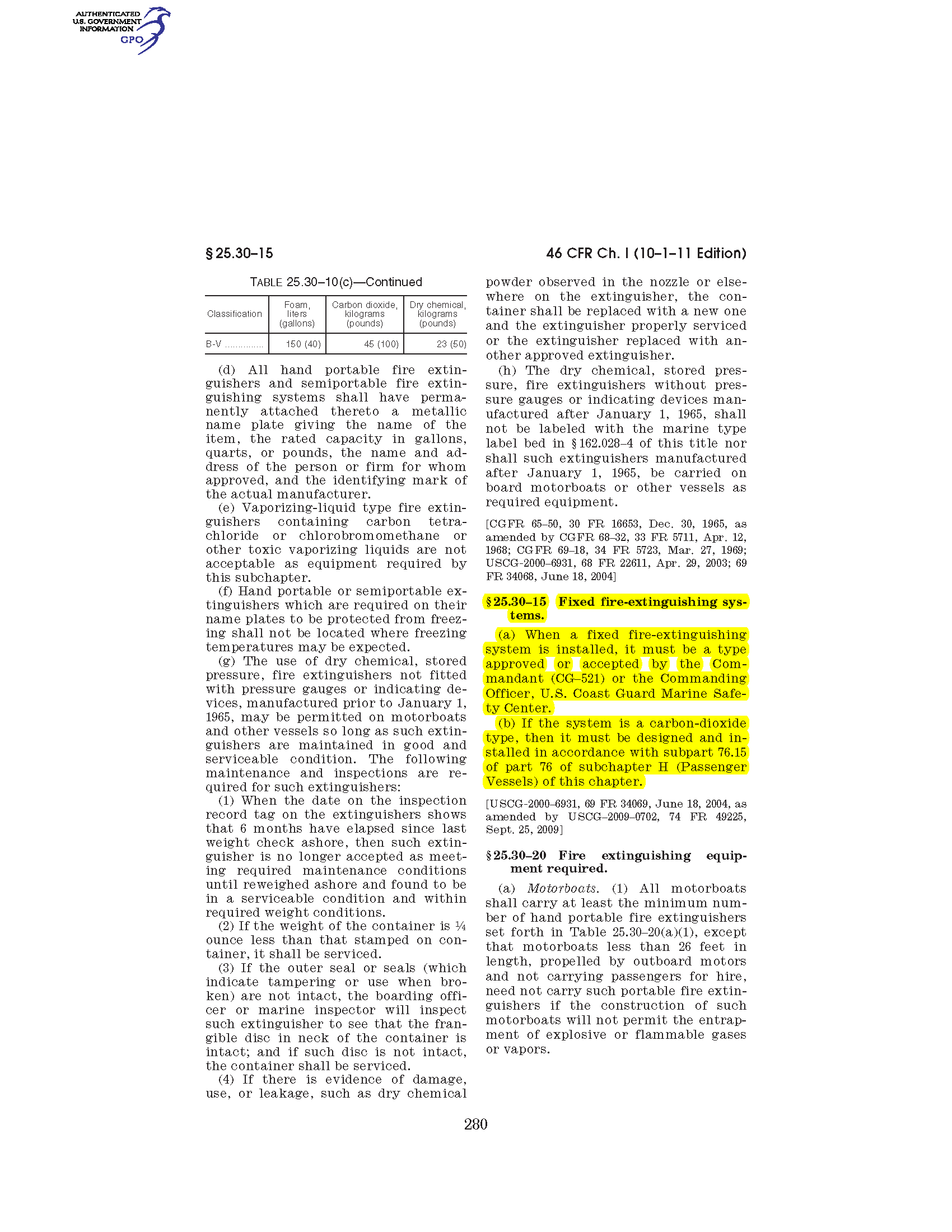 Image of applicable regulation