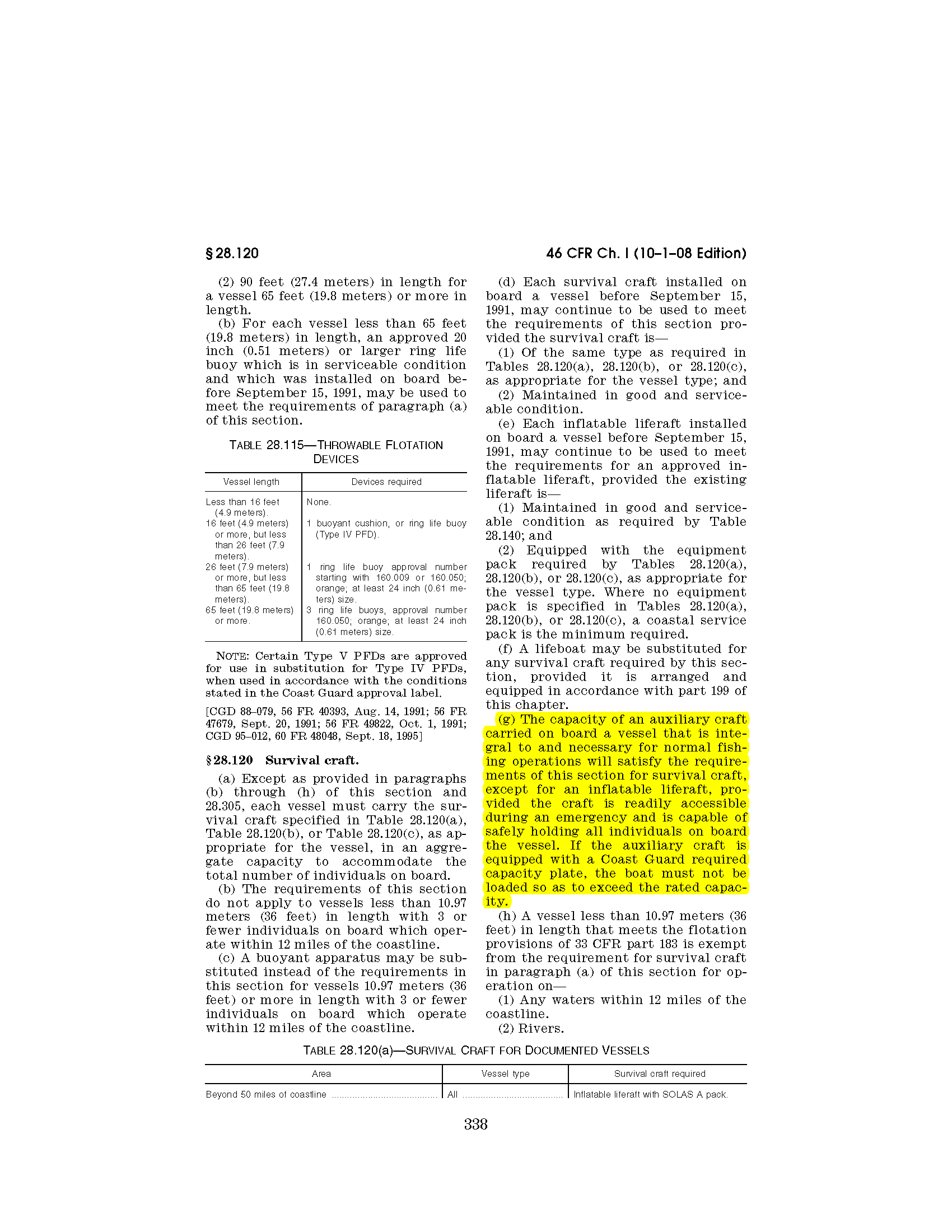 Image of applicable regulation