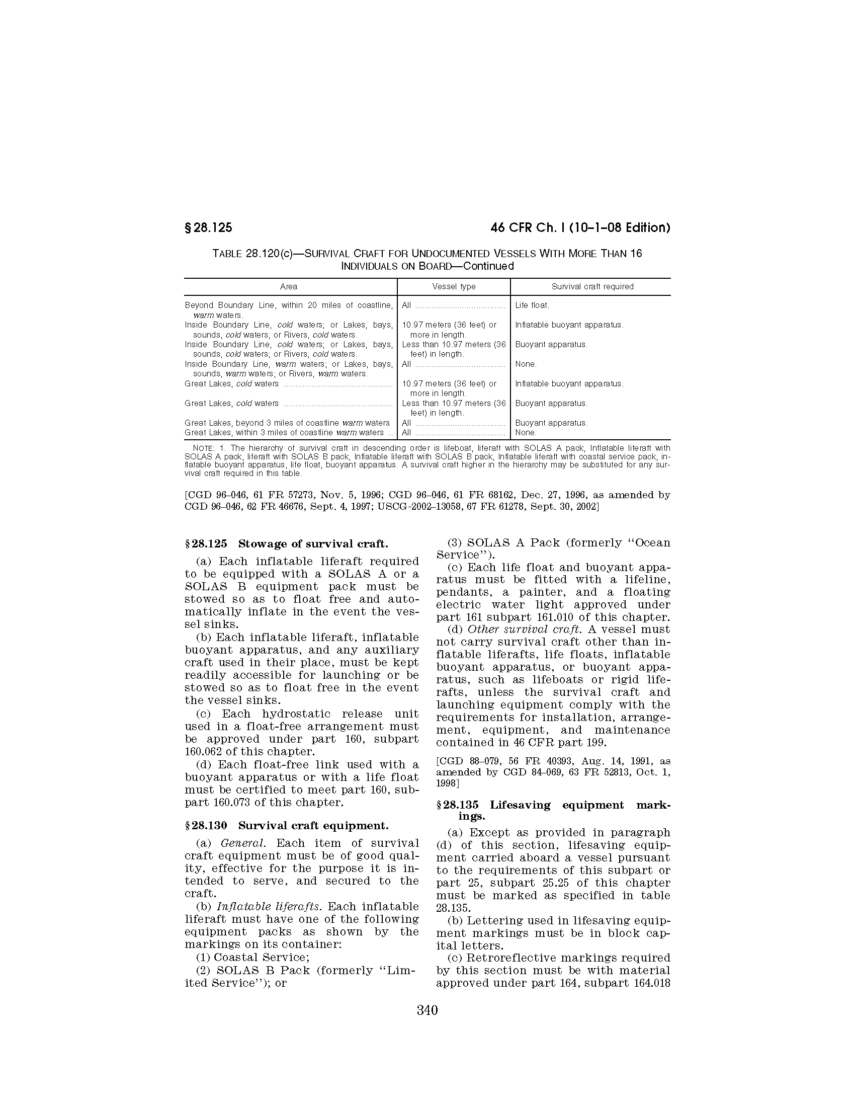 Image of applicable regulation