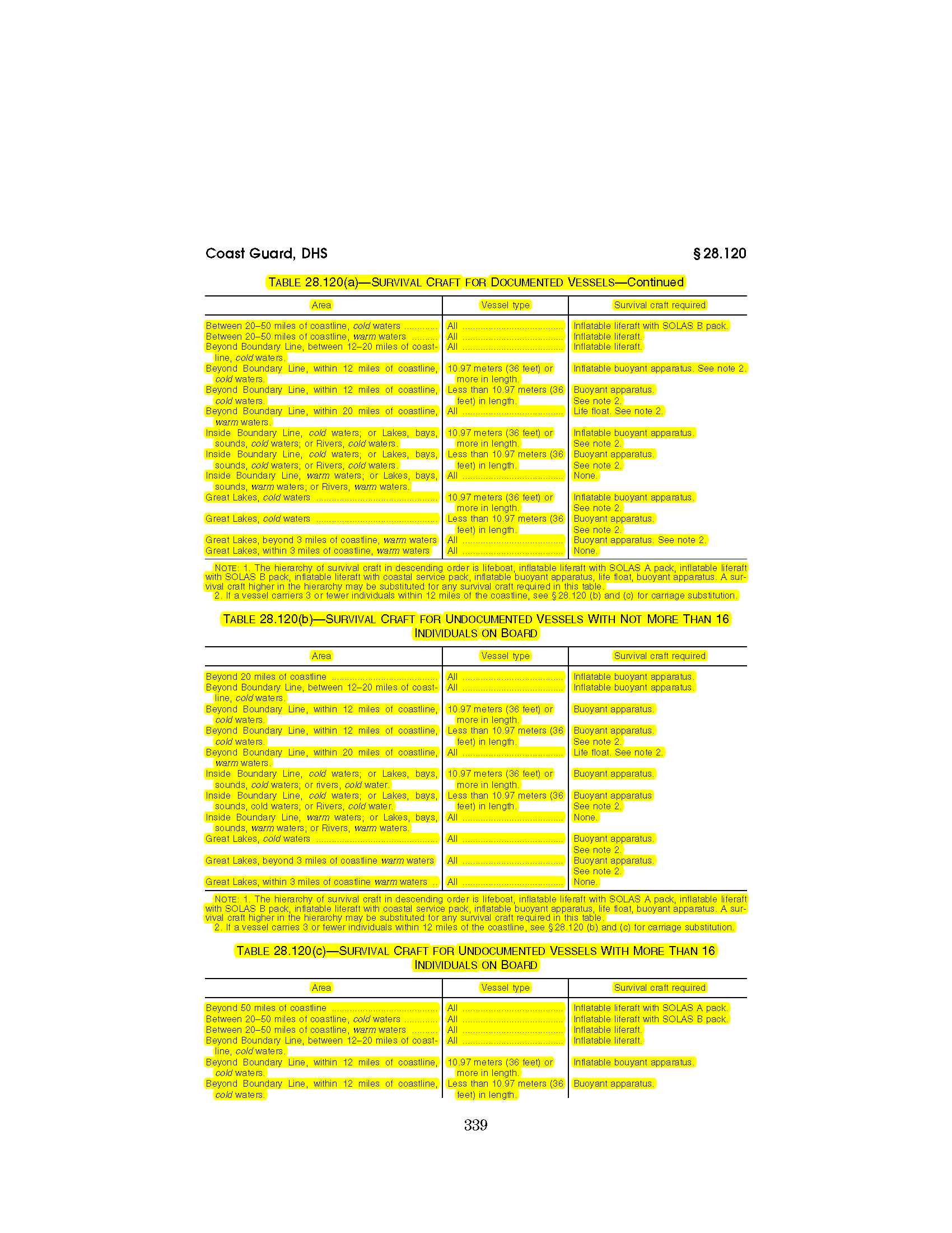 Image of applicable regulation