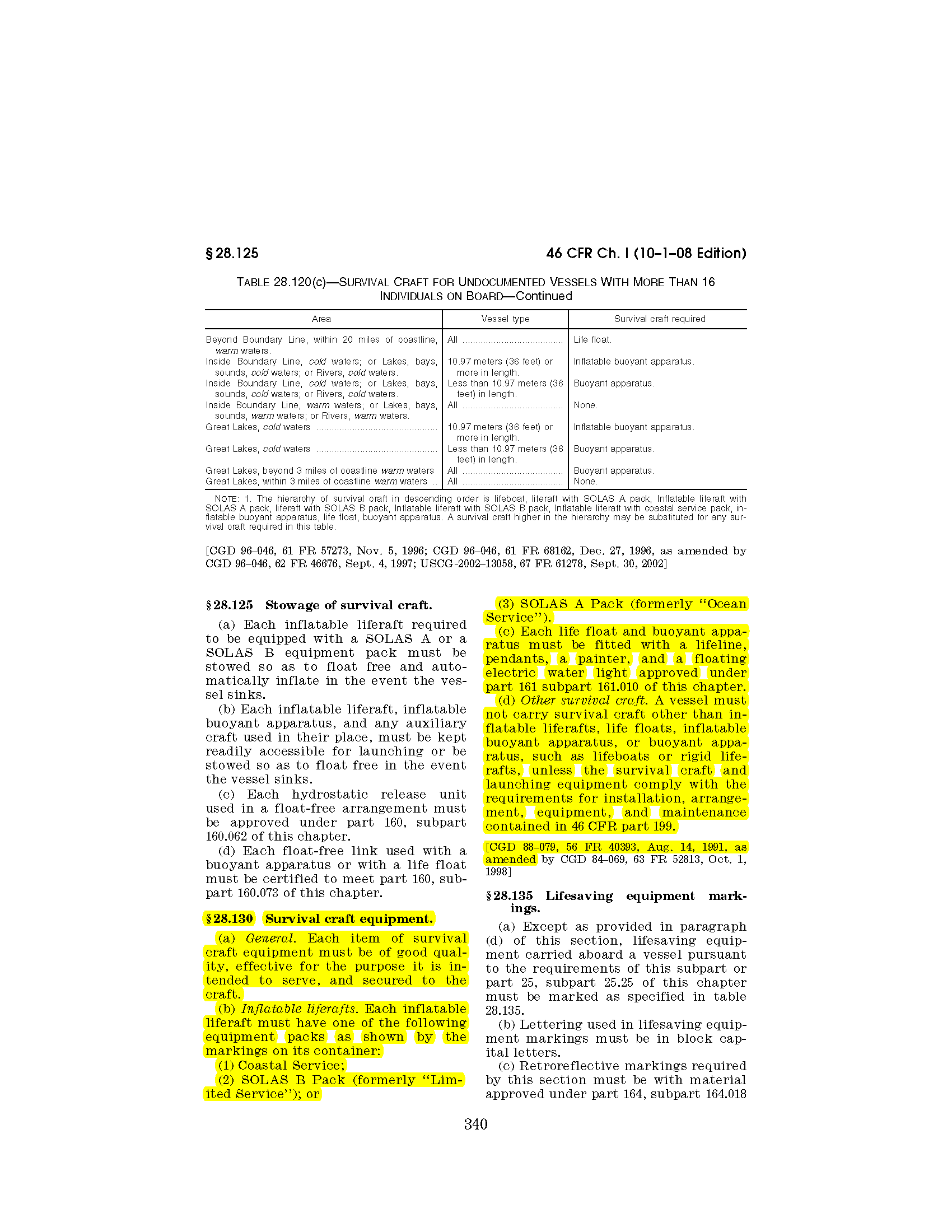 Image of applicable regulation
