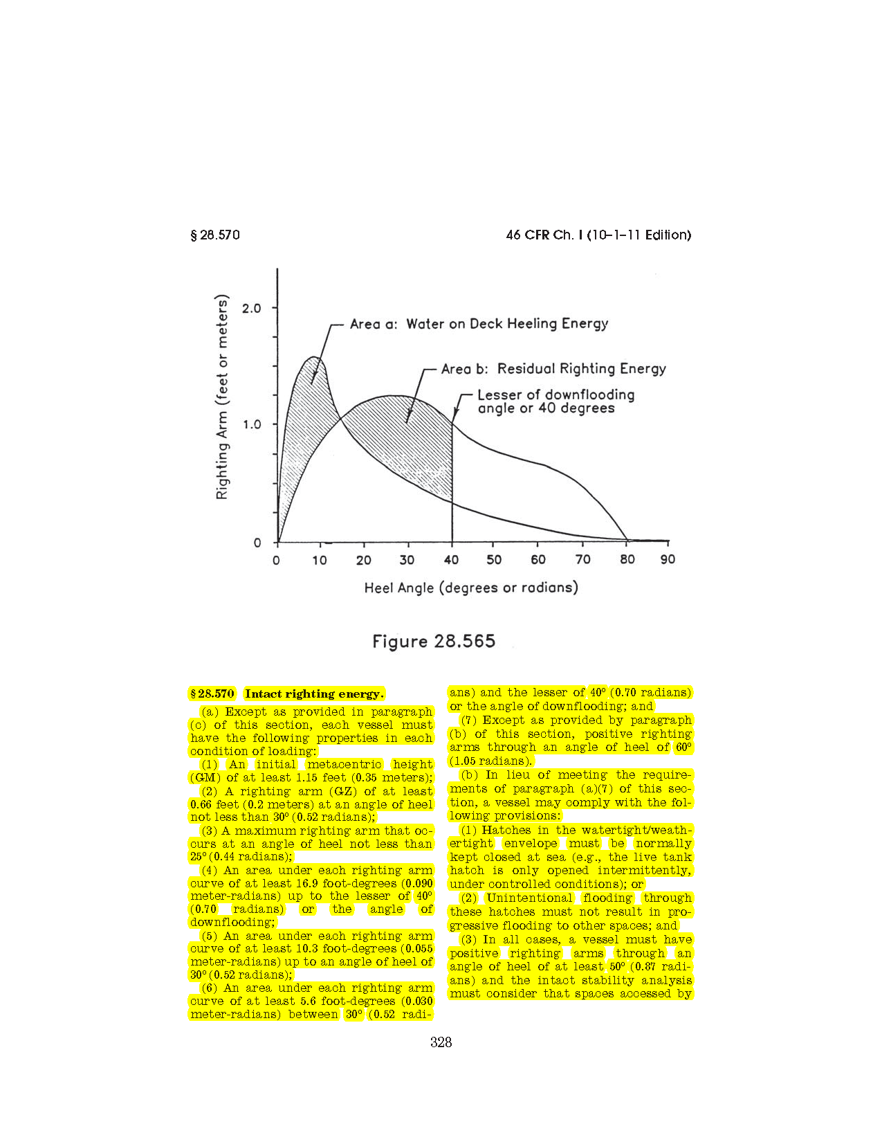 Image of applicable regulation