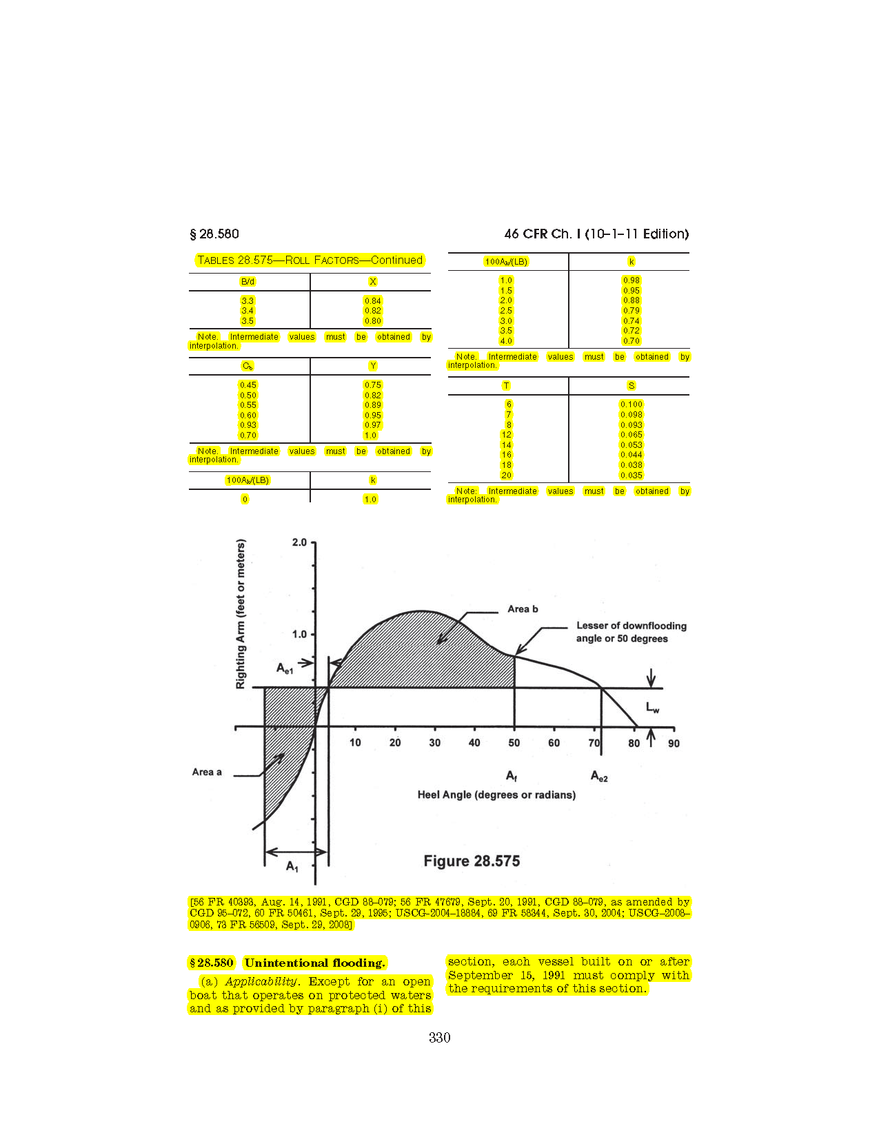 Image of applicable regulation