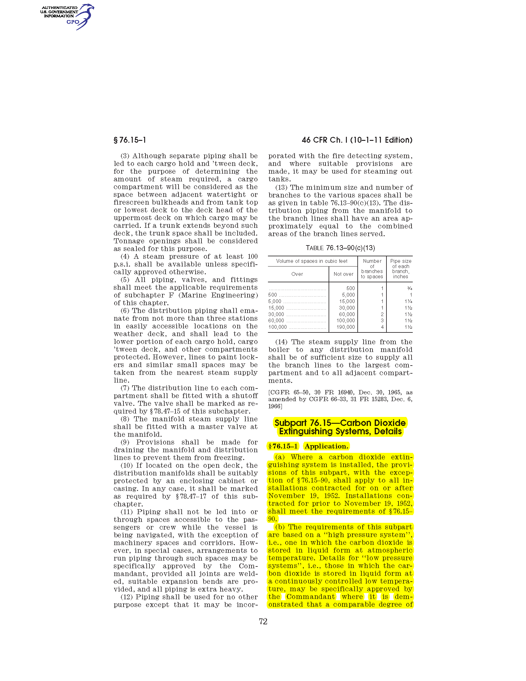 Image of applicable regulation
