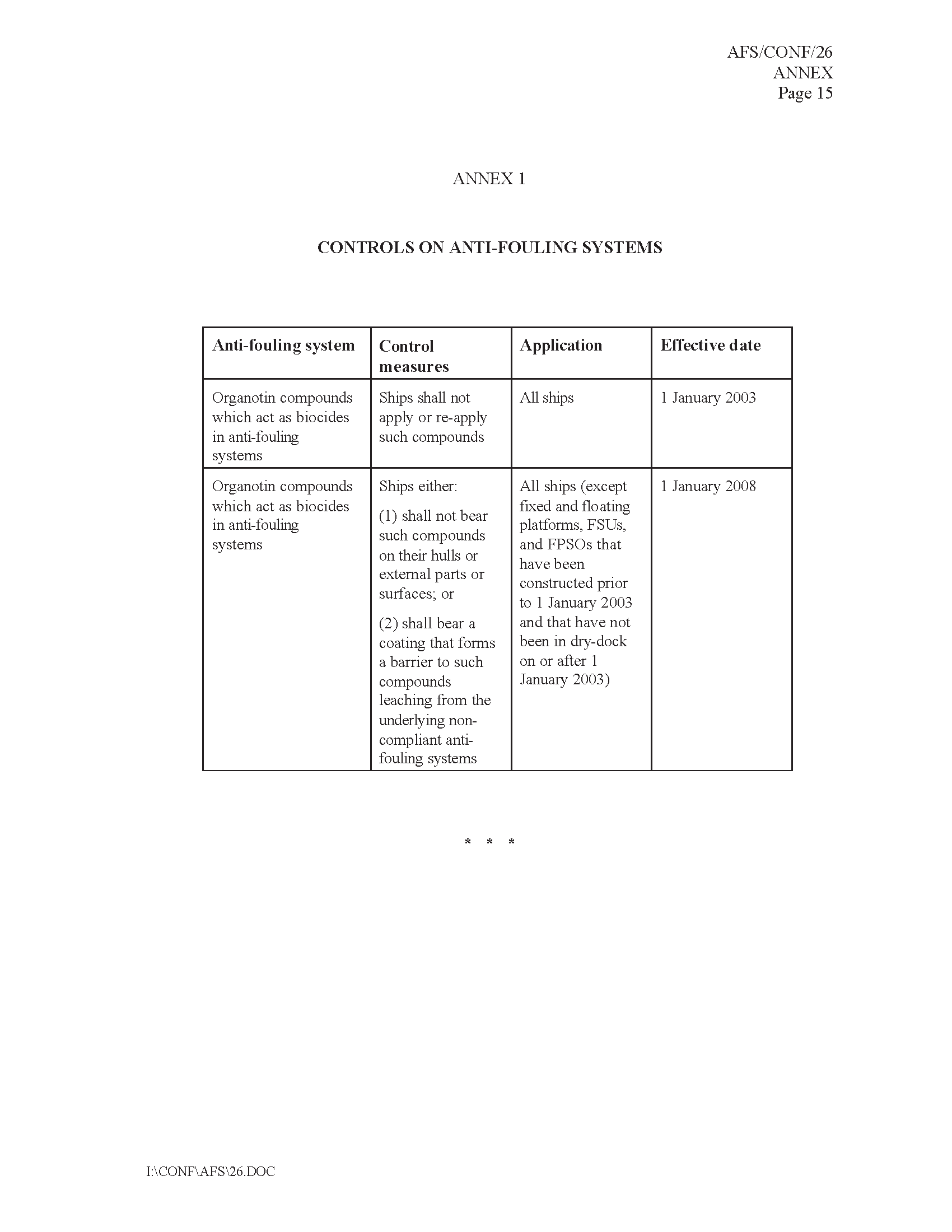 Image of applicable regulation