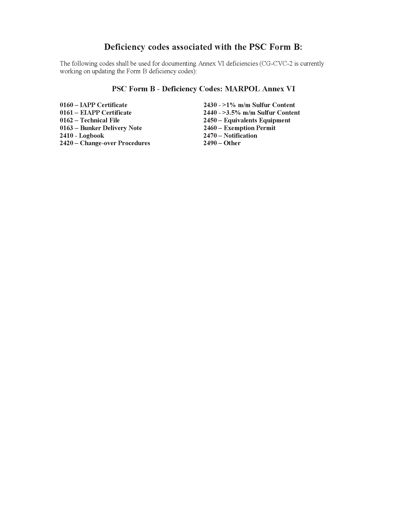 Image of applicable regulation