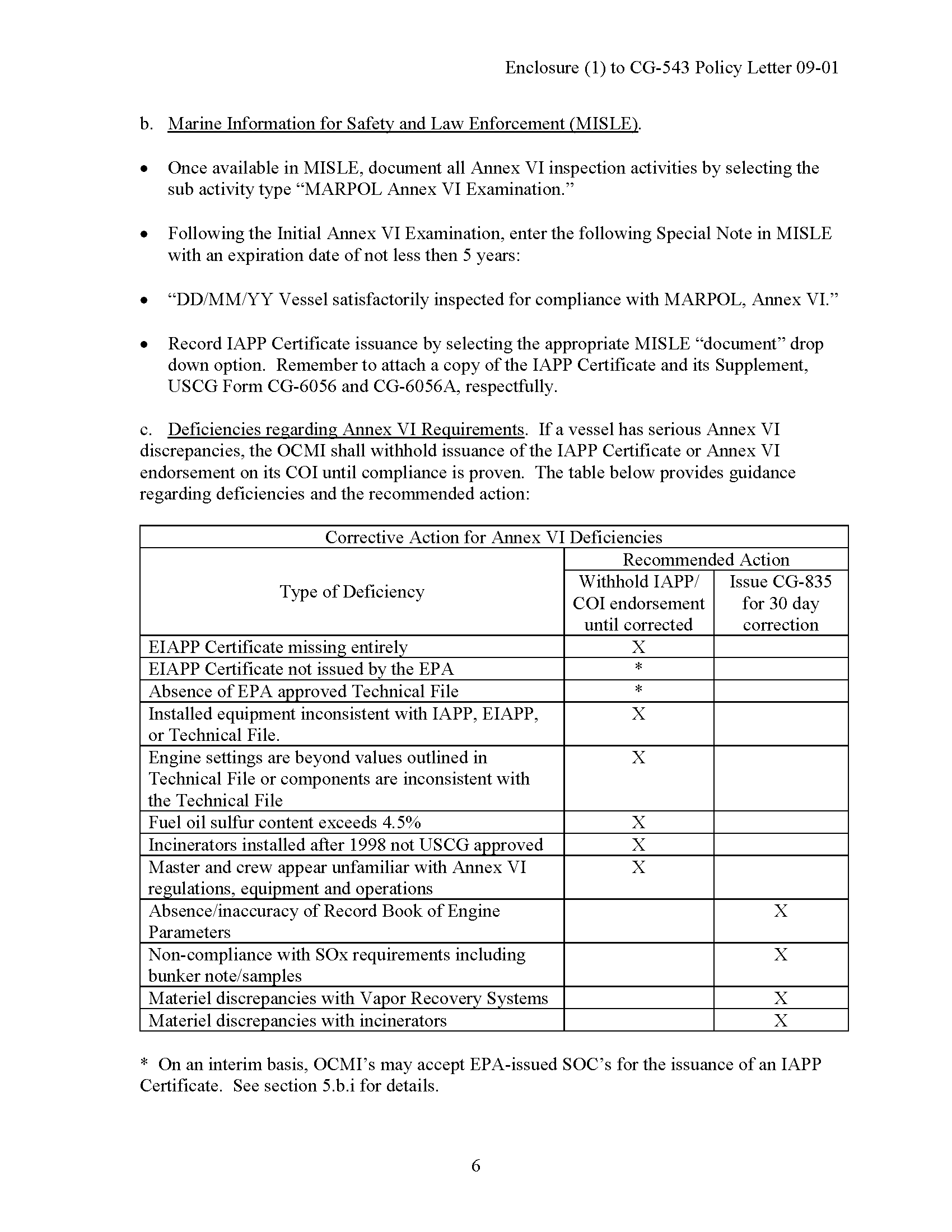 Image of applicable regulation
