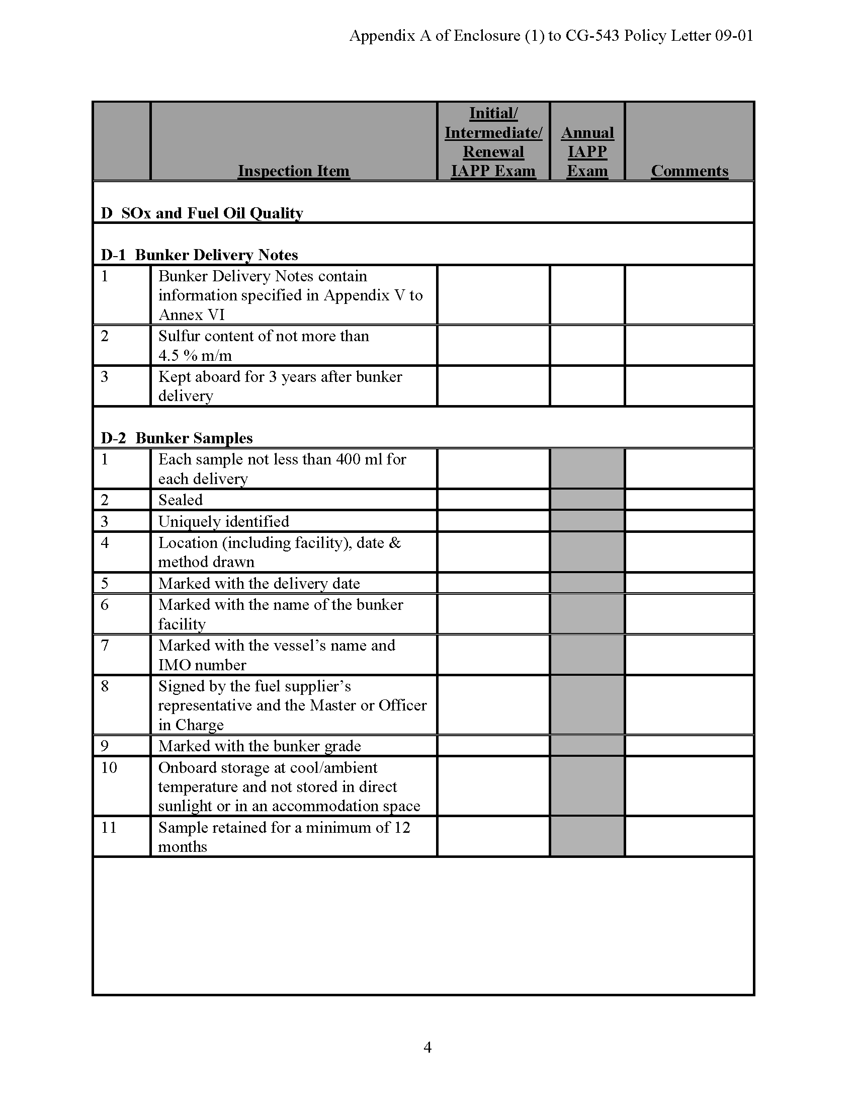 Image of applicable regulation