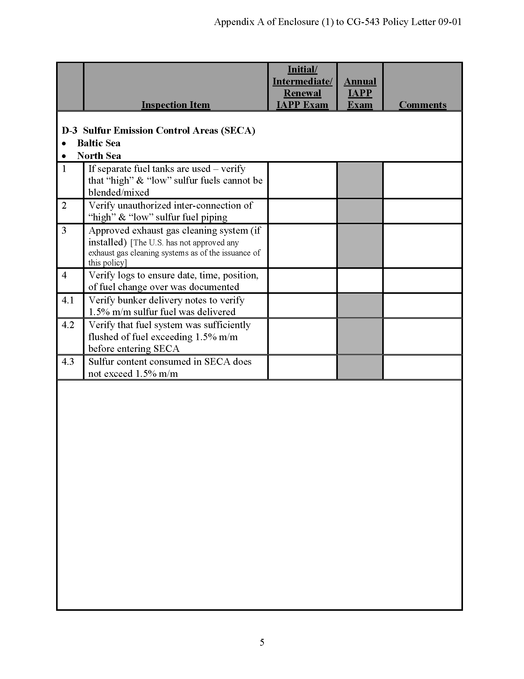 Image of applicable regulation