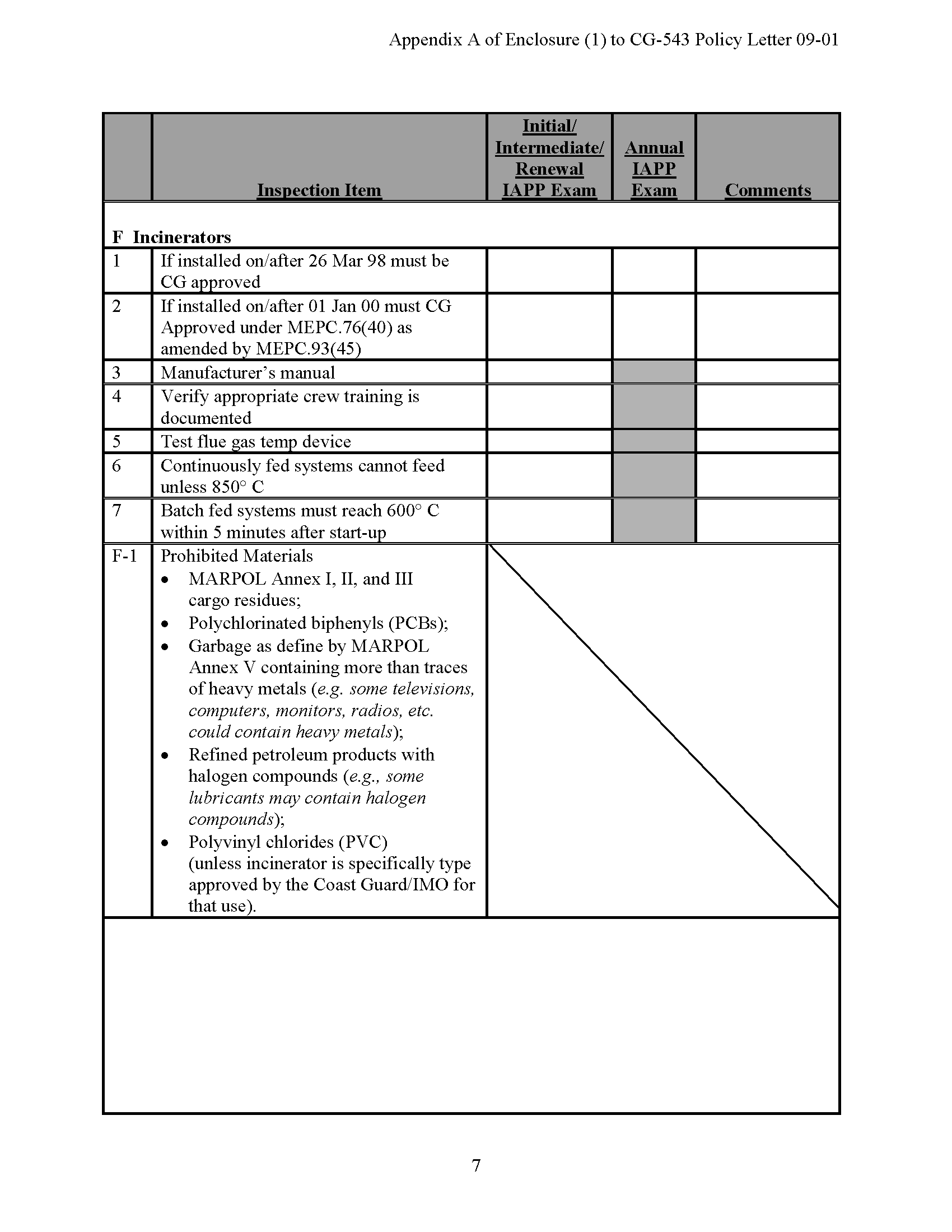 Image of applicable regulation