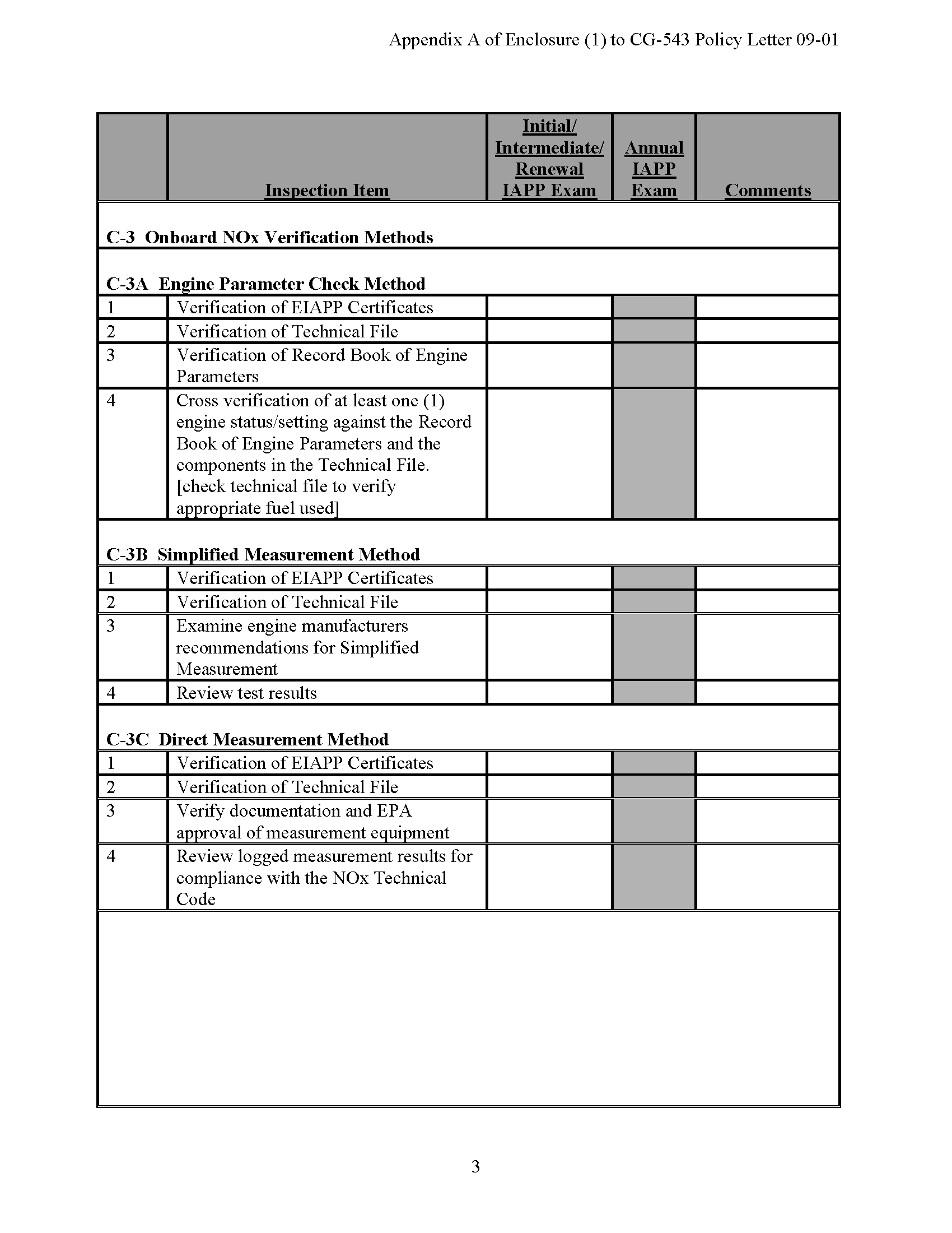 Image of applicable regulation