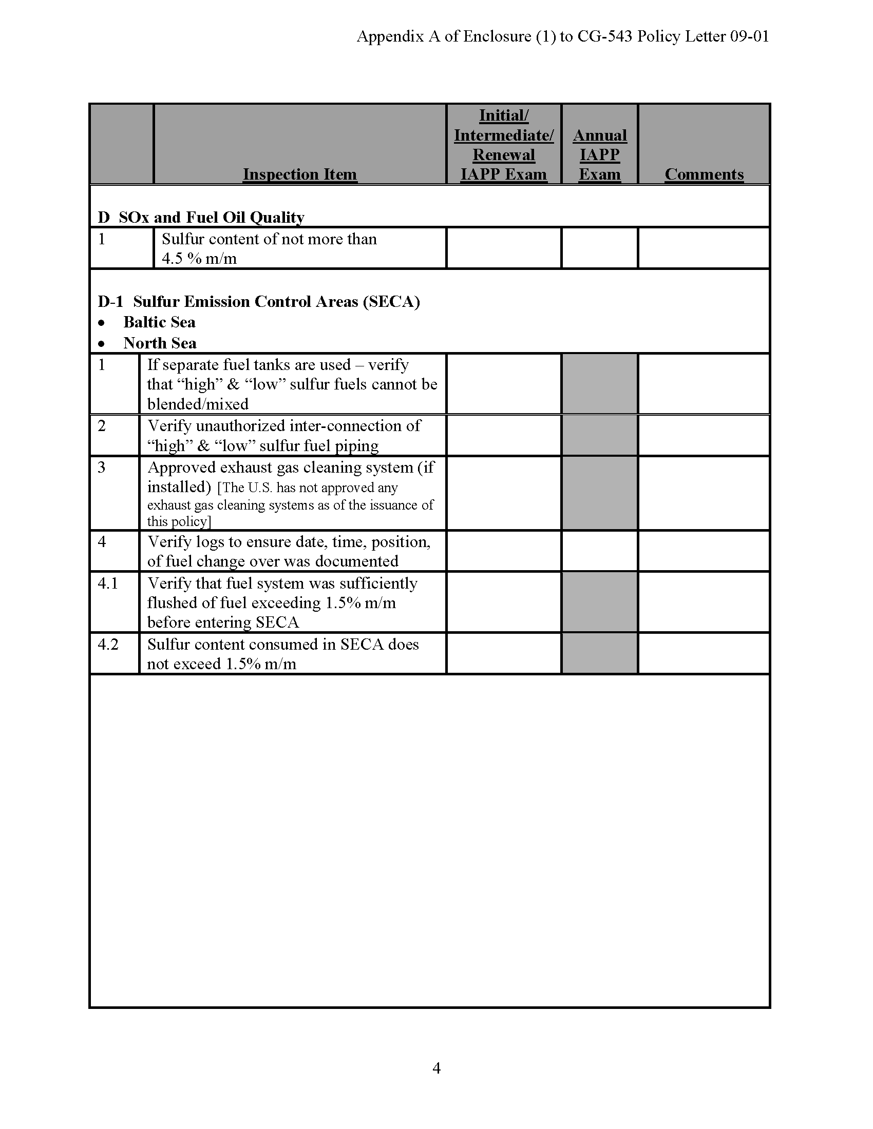 Image of applicable regulation