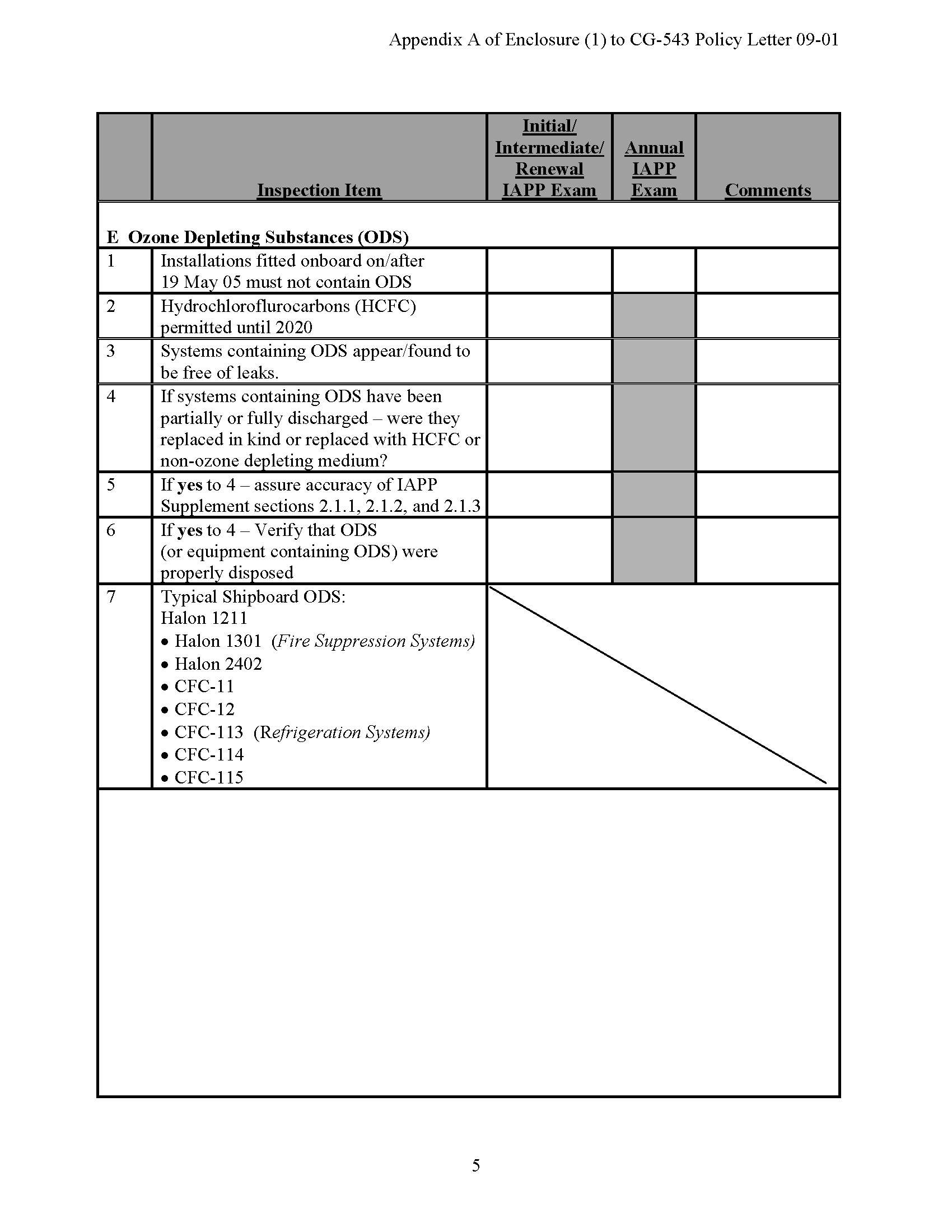 Image of applicable regulation