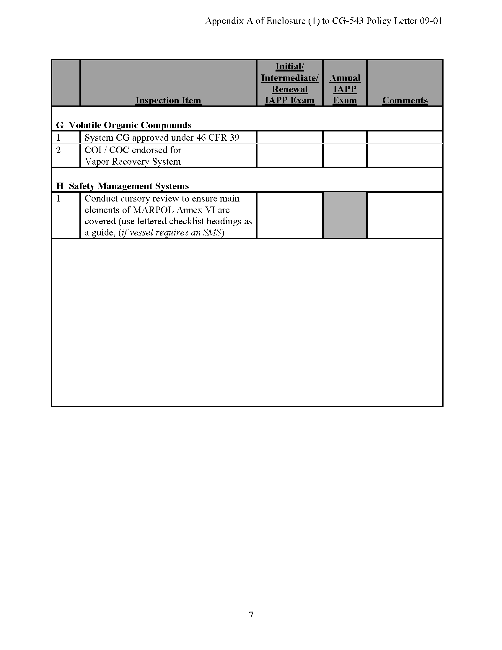 Image of applicable regulation
