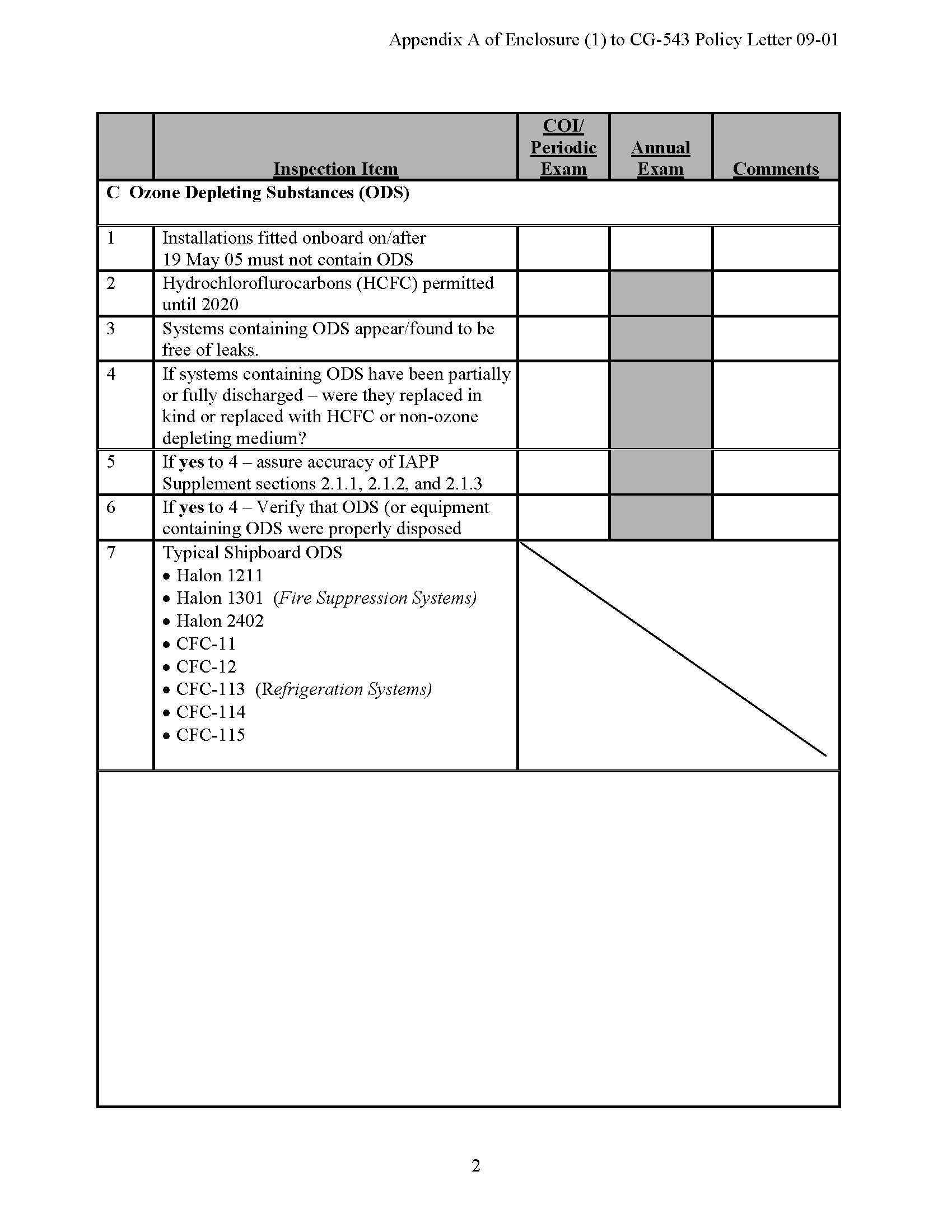 Image of applicable regulation