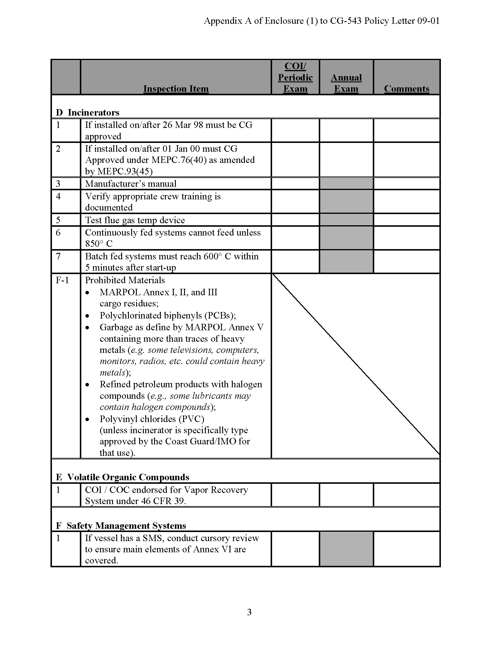 Image of applicable regulation