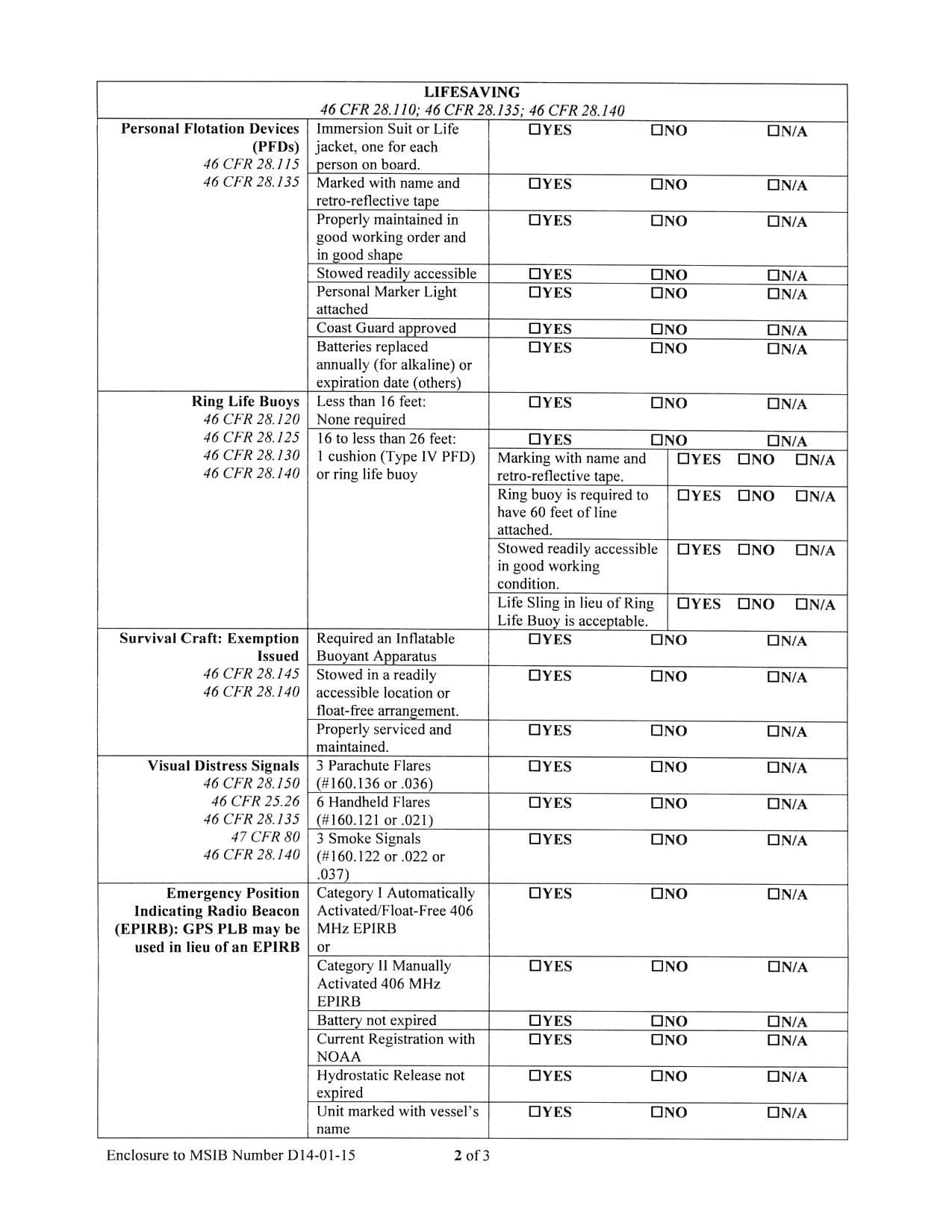 Image of applicable Marine Safety Information Bulletin