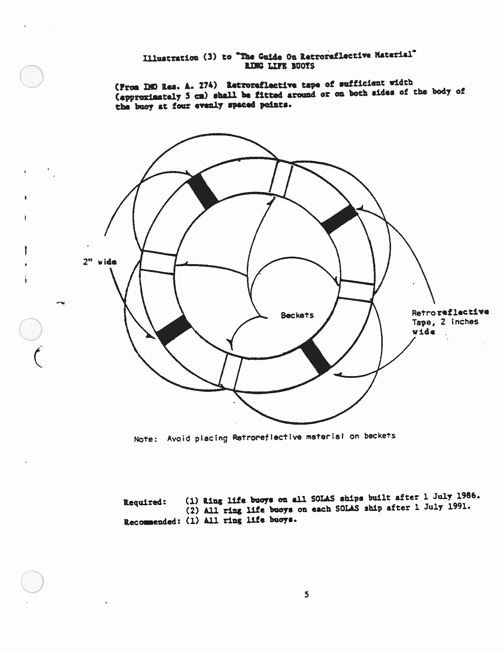 Image of applicable regulation