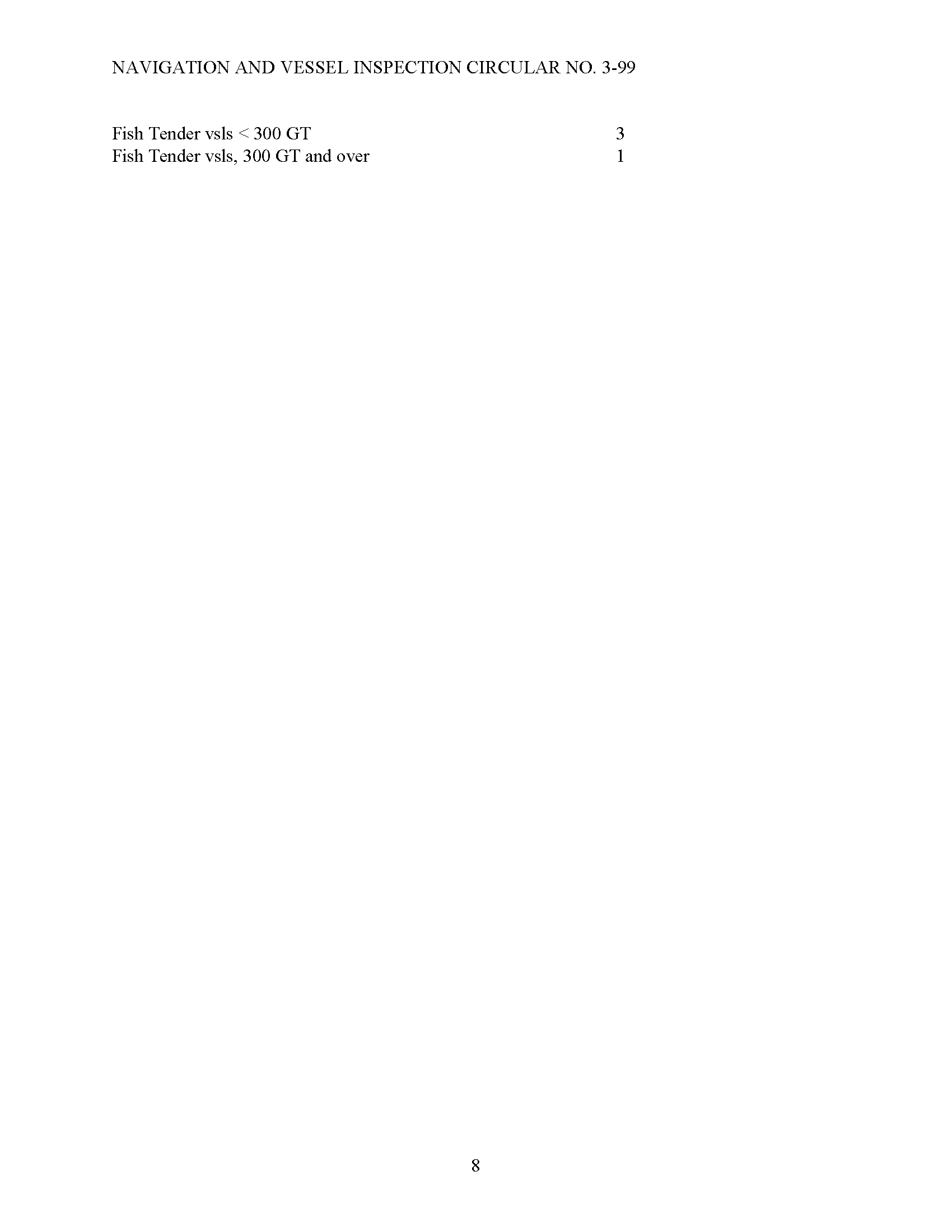 Image of applicable regulation