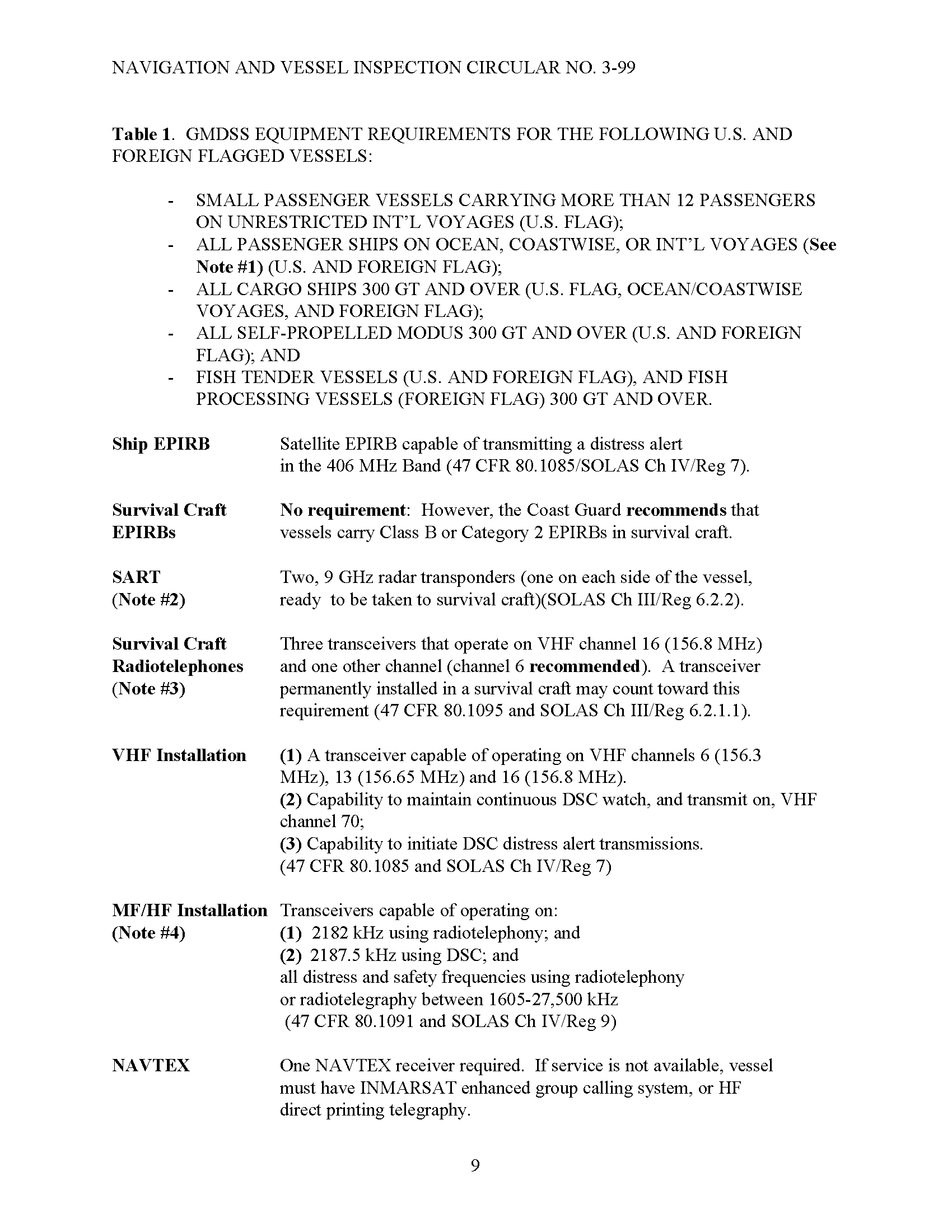 Image of applicable regulation