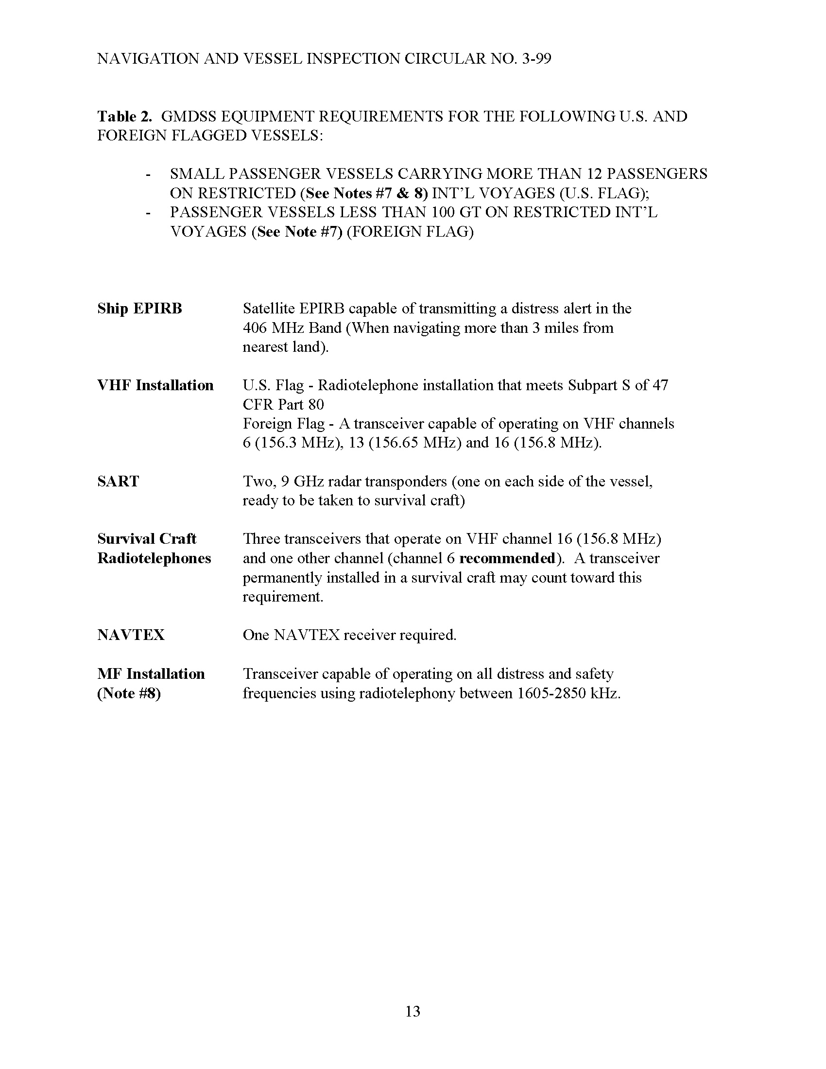 Image of applicable regulation