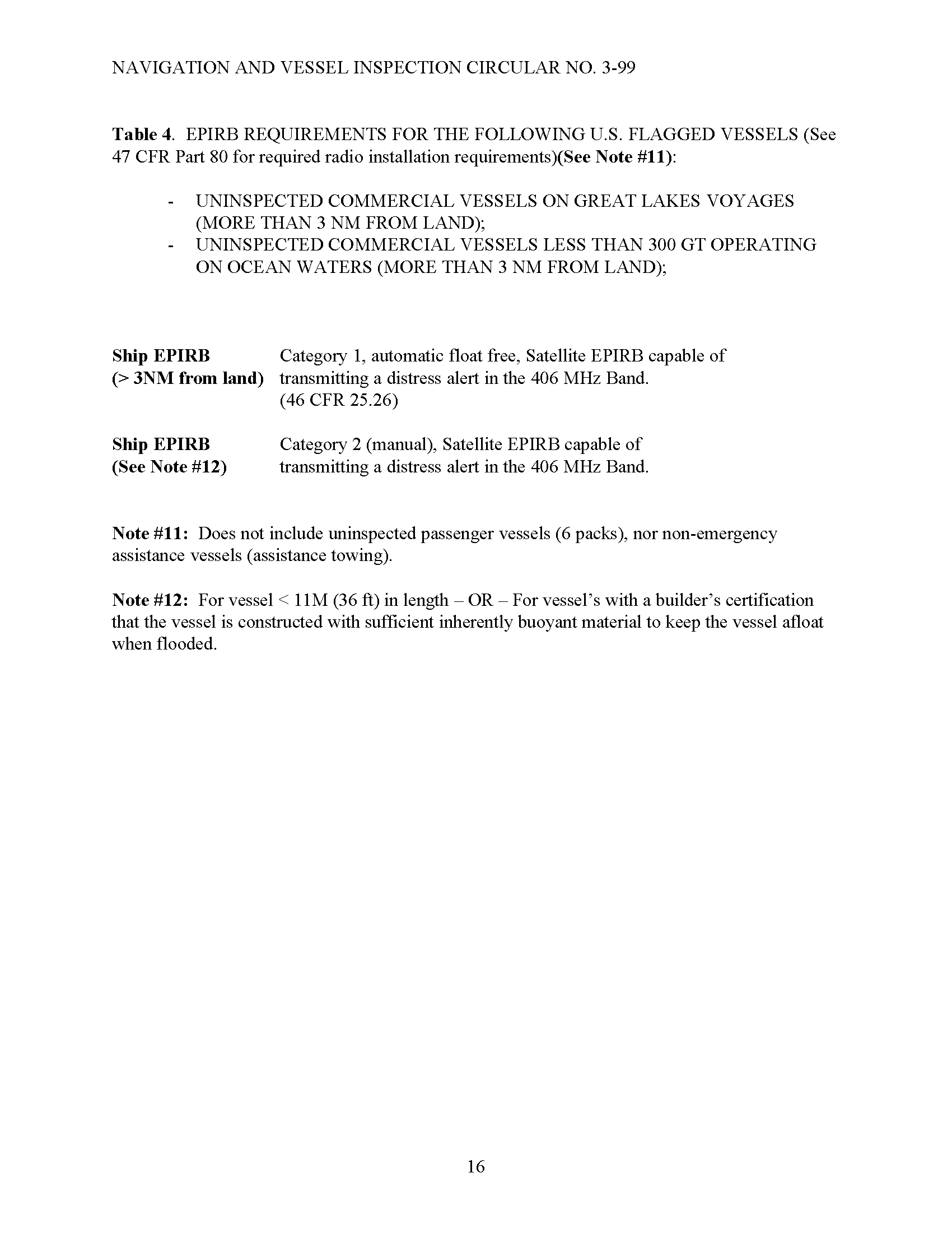 Image of applicable regulation