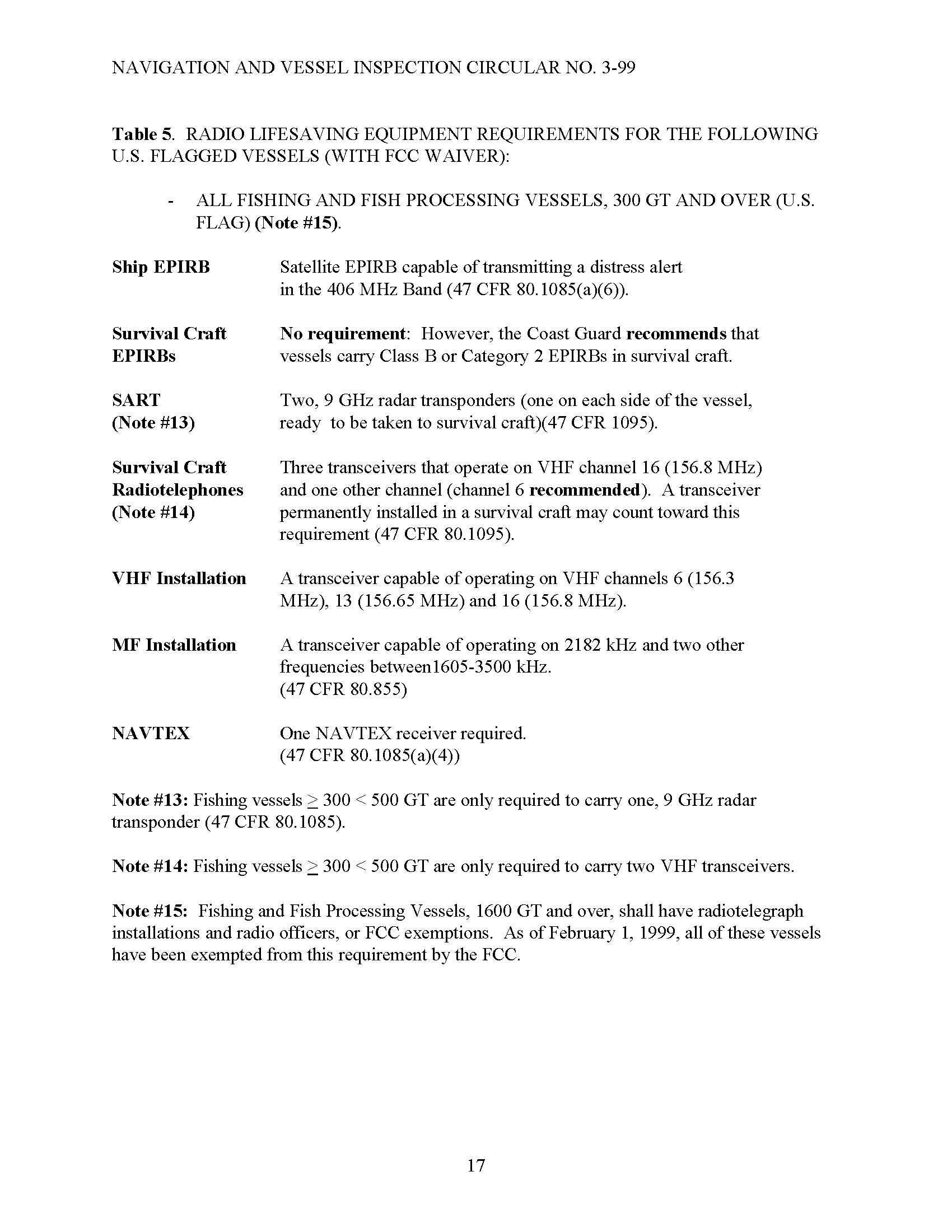 Image of applicable regulation