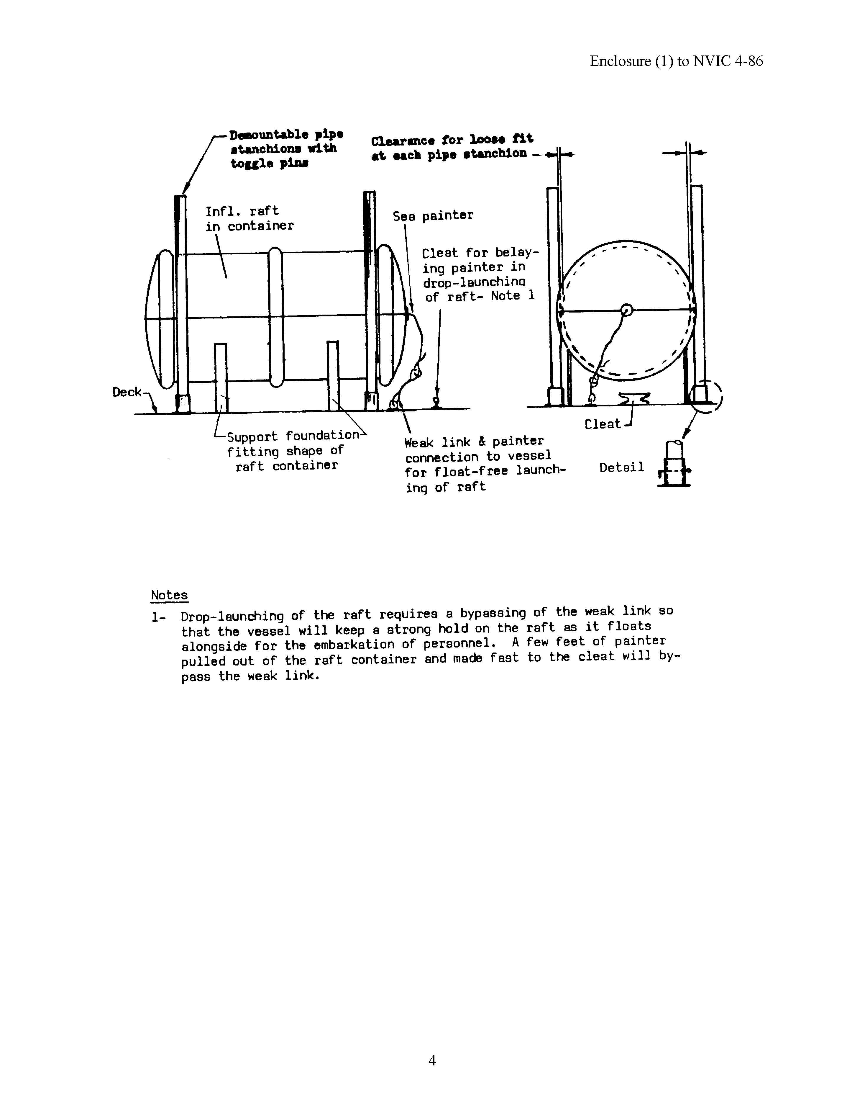 Image of applicable regulation