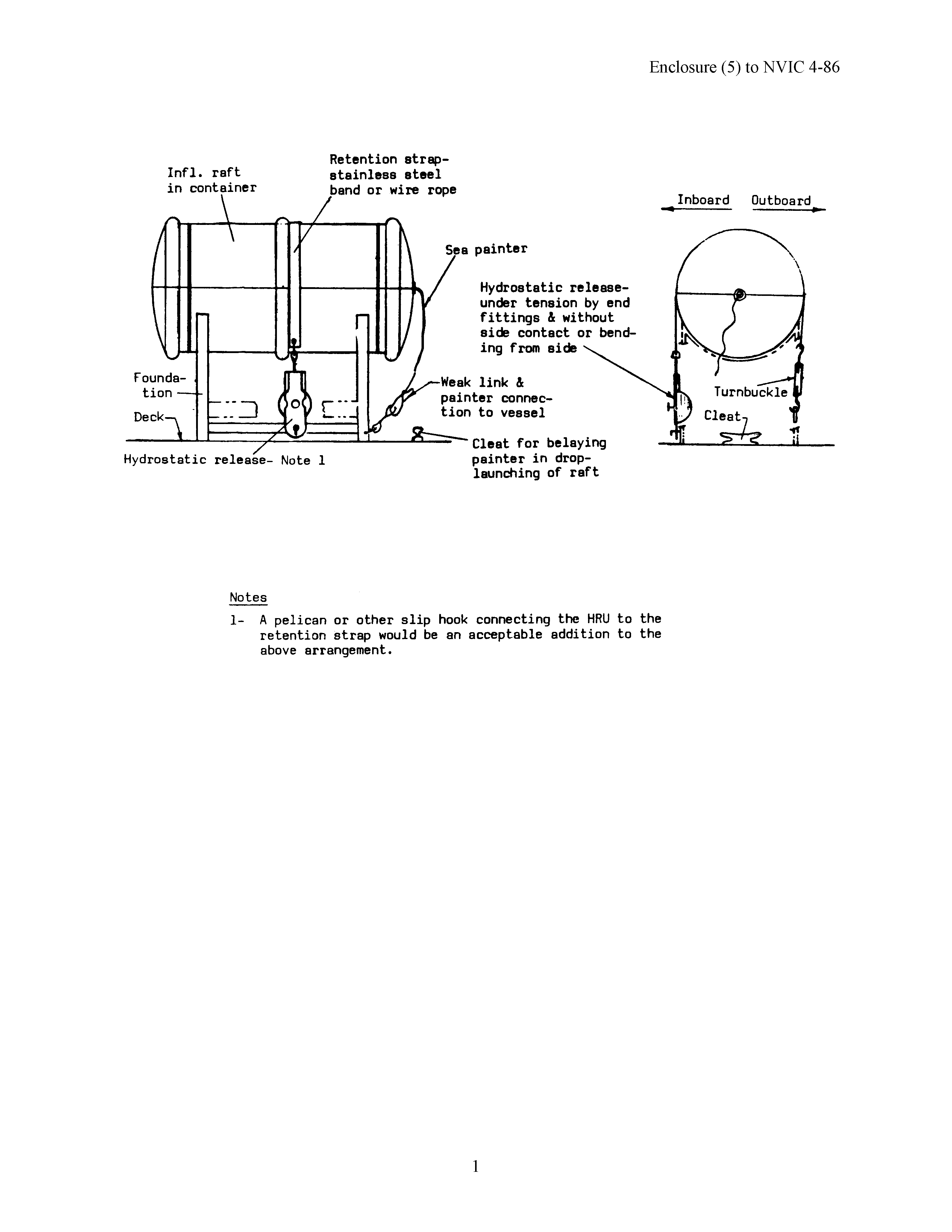 Image of applicable regulation
