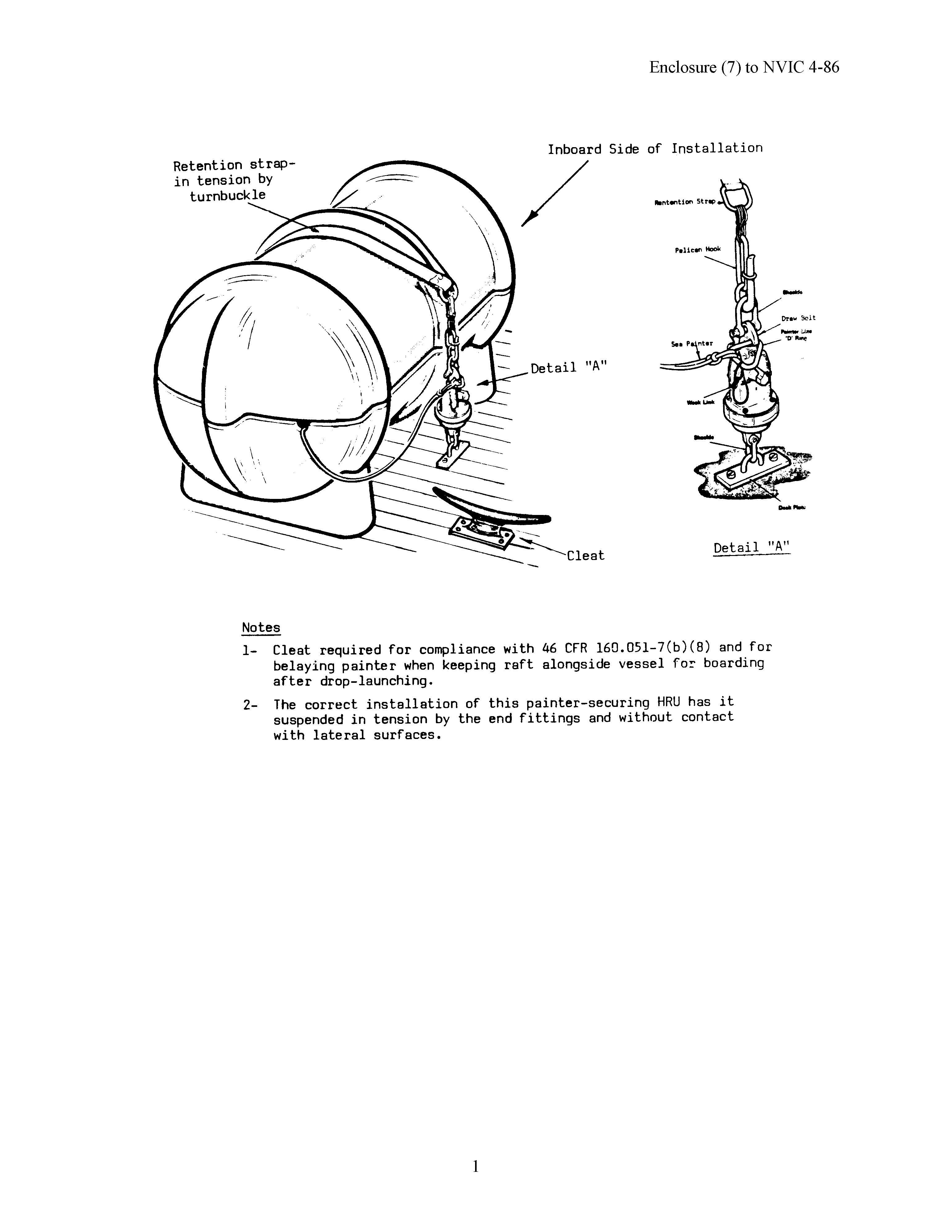 Image of applicable regulation