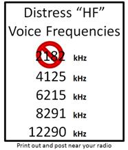 HQ Frequencies