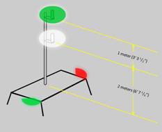 The distance between the all-round green and all-round white light must be at least 1 meter apart.